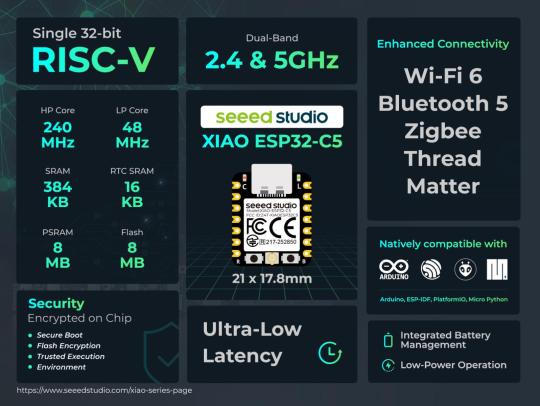 Seeed Studio XIAO ESP32-C5